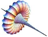 math graphics