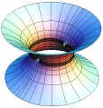 math graphics