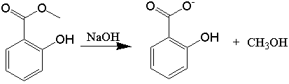 hydrolysis of ester lab report