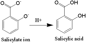 Chemistry 211 Experiment 3