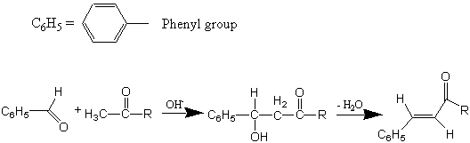 dibenzalacetone synthesis lab report