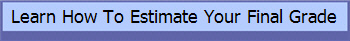 Learn How To Estimate Your Final Grade